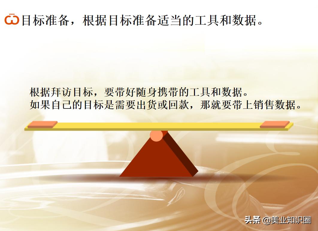 28岁小张应聘美容导师，当场讲述门店拜访流程！老板：就你了