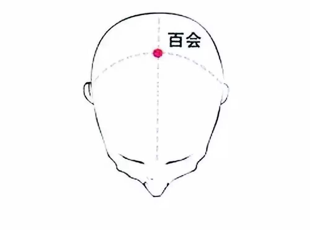 头晕脑胀整天昏昏沉沉怎么做艾灸,晚上睡不着脑胀怎么回事