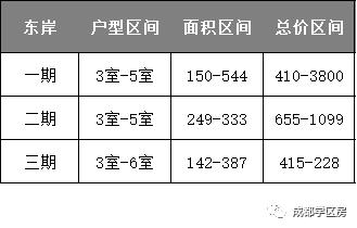 华侨城小学配套什么中学,华侨城对口小学