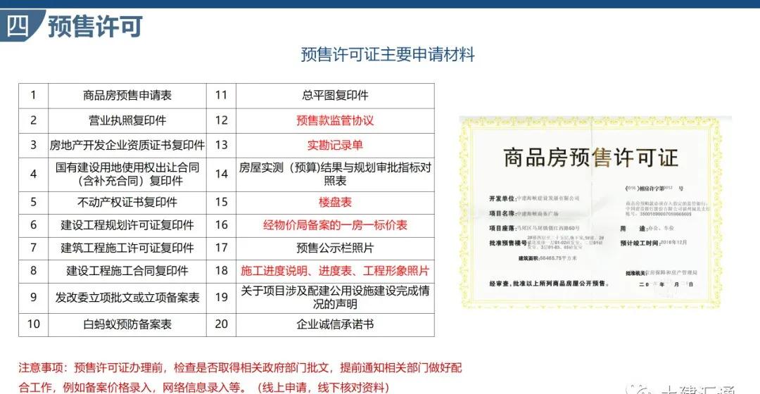 房地产报建流程视频教程,房地产项目开发报建流程图