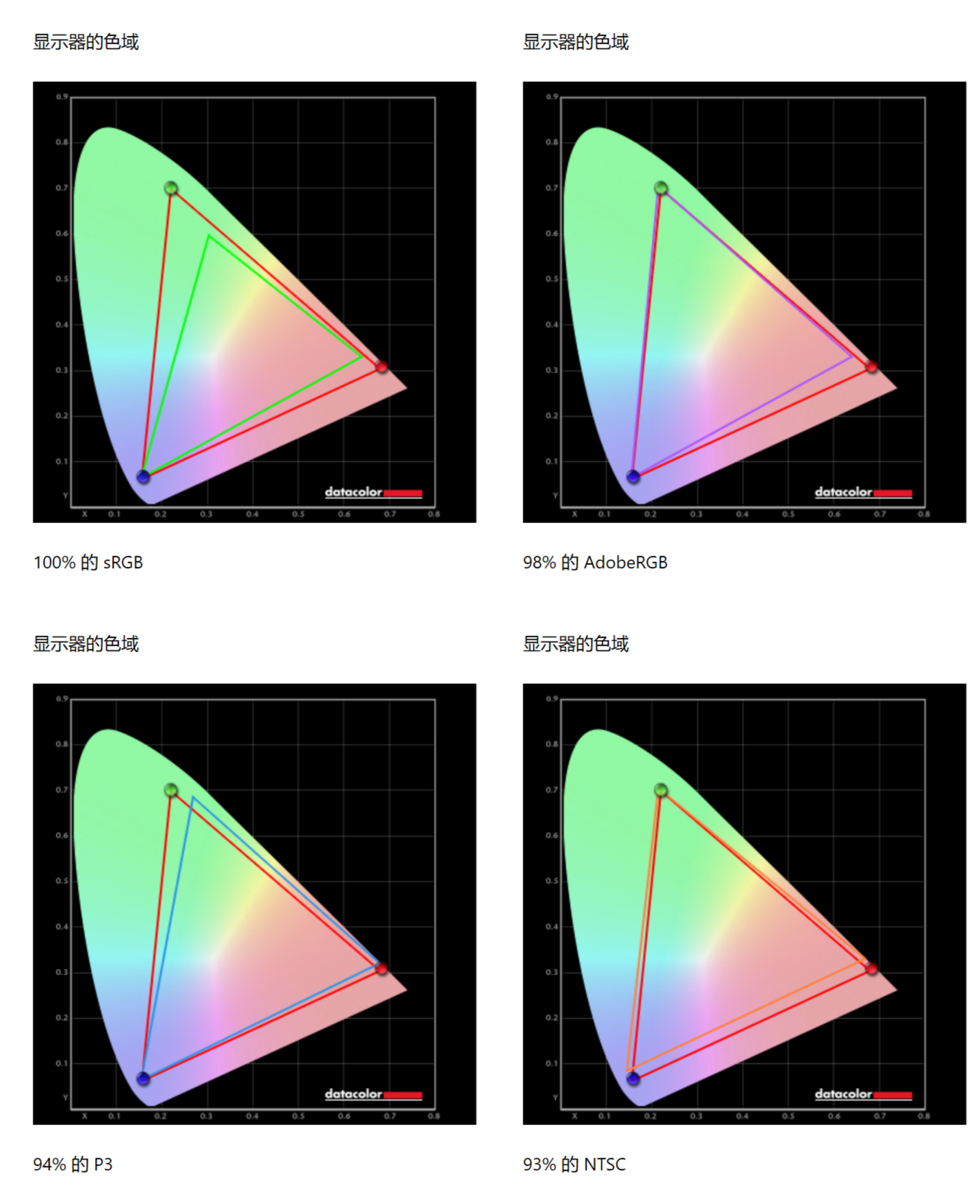 eizo最新显示器,eizo顶级显示器