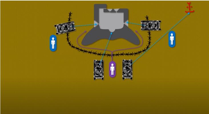 二战德军重型坦克歼击营战法,二战德军战术配合
