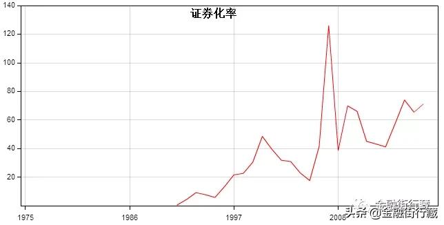 lhj顶底指标使用技巧,顶底之王指标是什么指标
