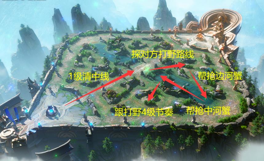 王者荣耀教学和打法刘邦,王者荣耀辅助教学张良