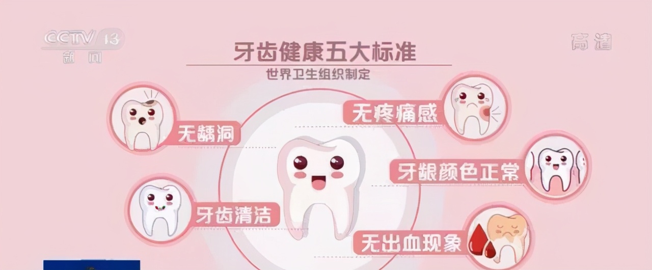 美牙仪是不是智商税,纳米美白牙靠谱吗