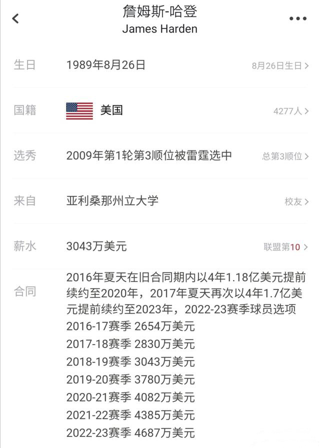 nba球员实际到手薪金,nba球员收入为什么大幅度提高