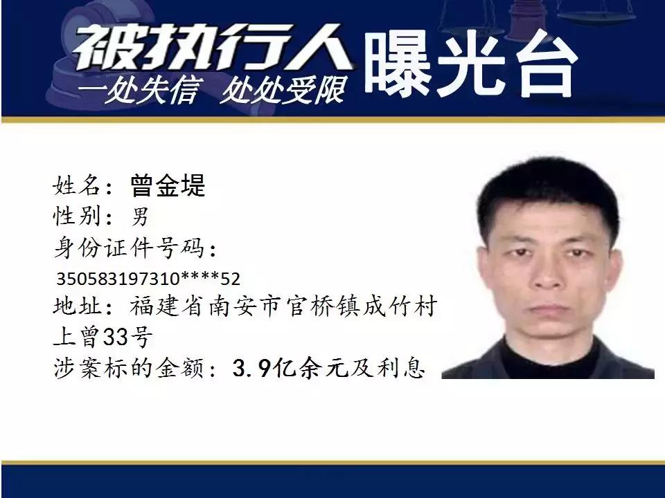 曝光!福马爱尚食品法人涉案过亿元!还有这些亿万“负”翁……