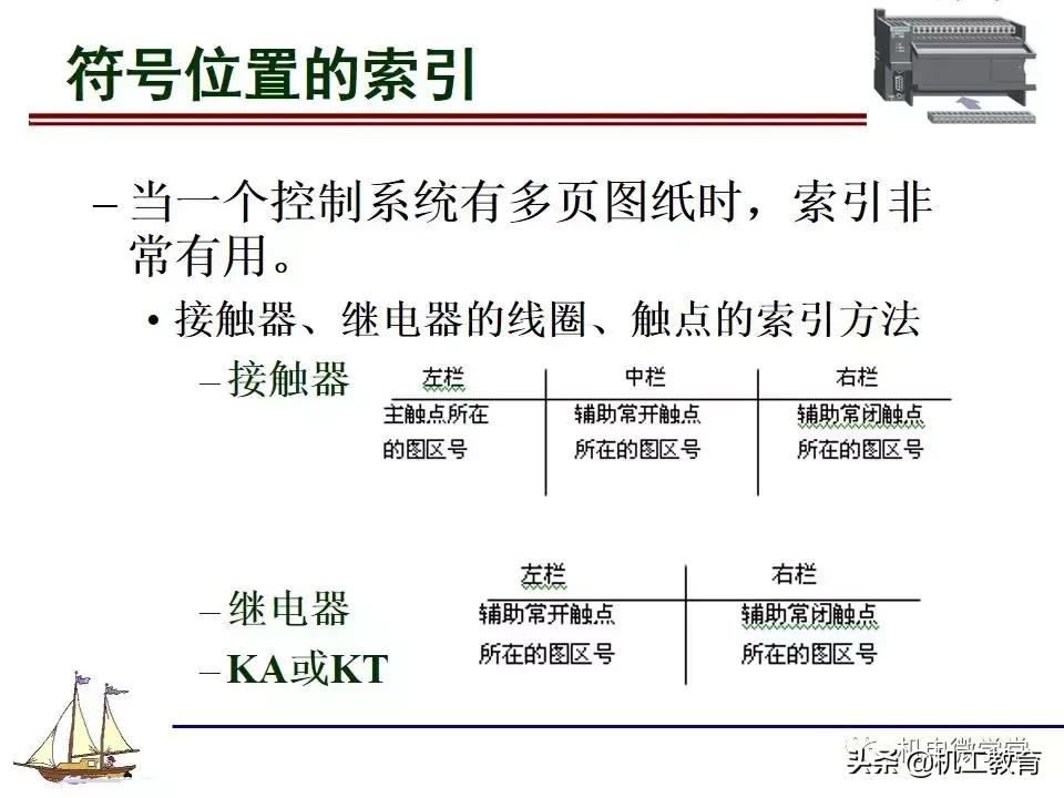 plc电气控制电路的分析,新手怎么快速了解电气控制电路图