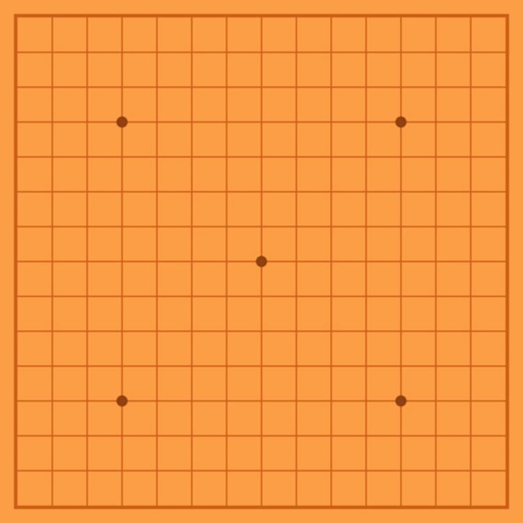 用python编程做五子棋,python实现ai五子棋