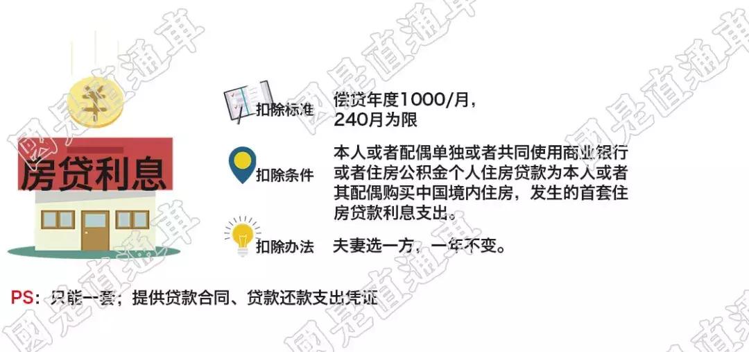 个税专项扣除信息表怎么填,个税专项扣除信息表怎么弄