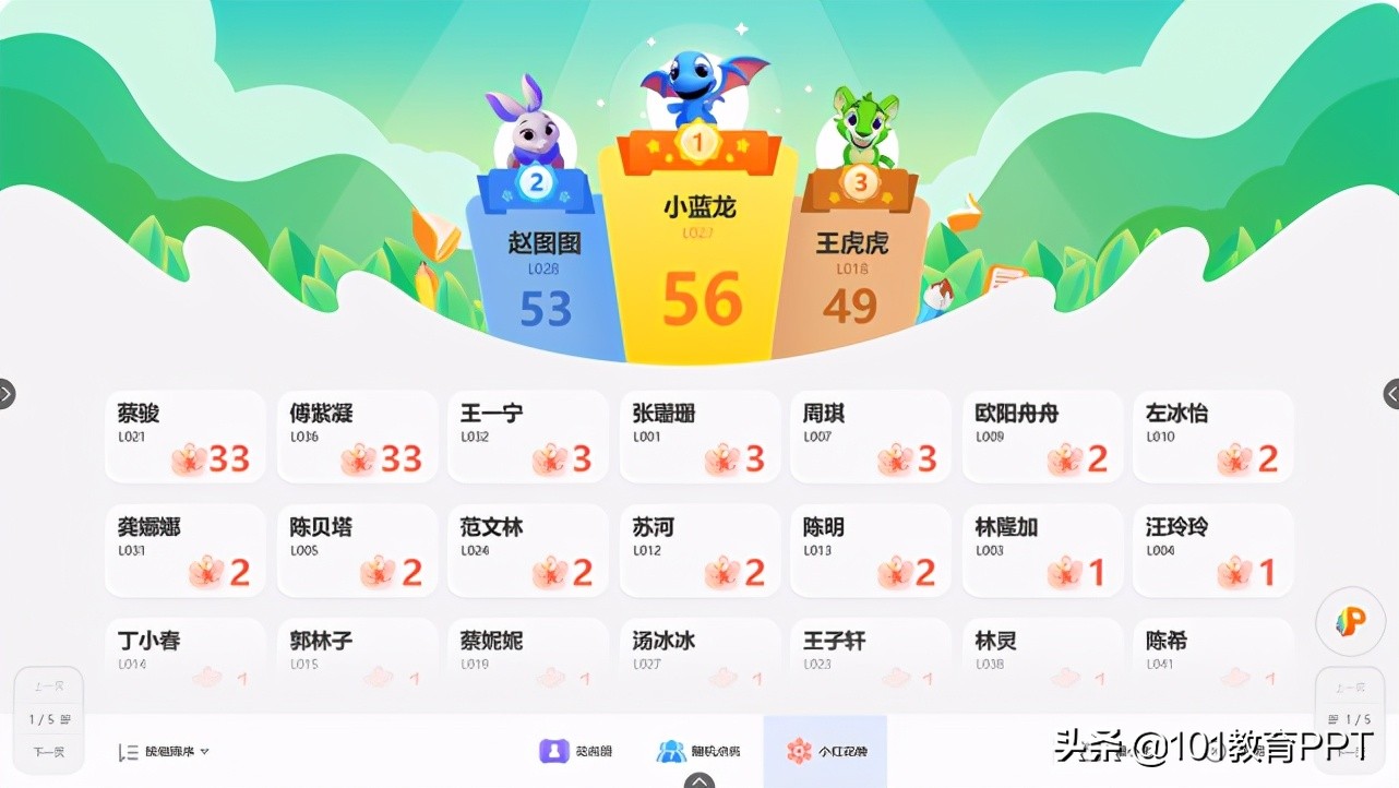 101教育ppt怎样切换班级,101教育ppt比赛过程
