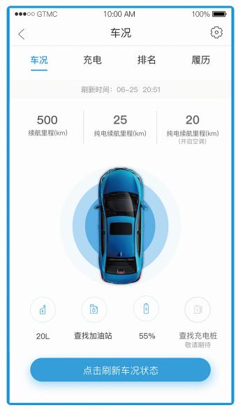 天津到甘南自驾游最佳详细路线图,天津滨海新区周边一日游自驾游