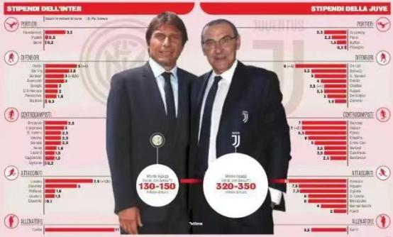 意大利国家德比解说,意大利国家队前瞻