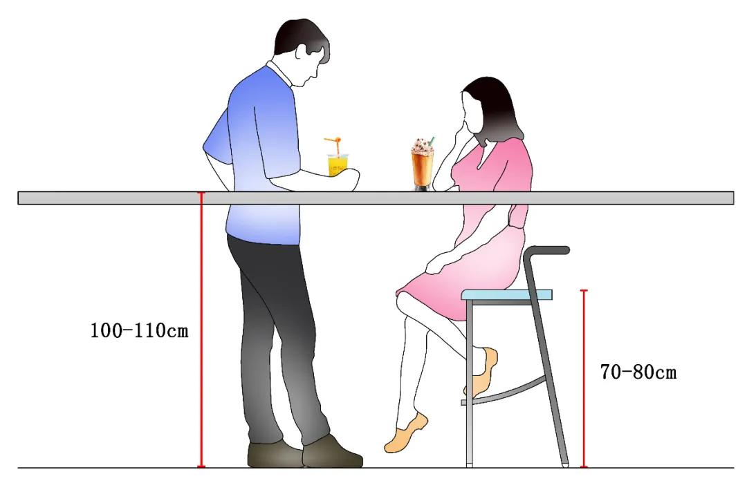奶茶设计全案,创意奶茶店设计
