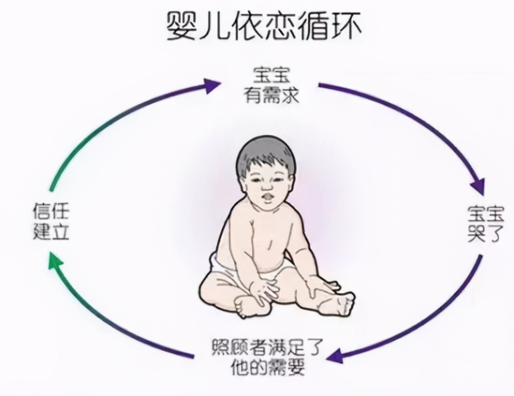 孩子受到心理伤害家长该怎么做,孩子心理受创伤应该怎么安慰