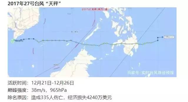 超535万人受灾，台风利奇马恐被除名！盘点近年被除名台风