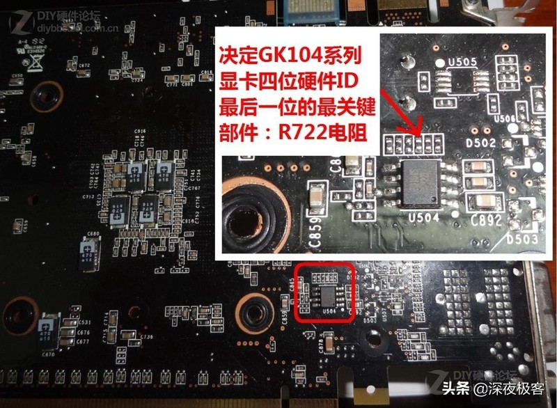 只需5分钱，680/670增加Boost2.0、软改/硬改770教程，附BIOS*载下**