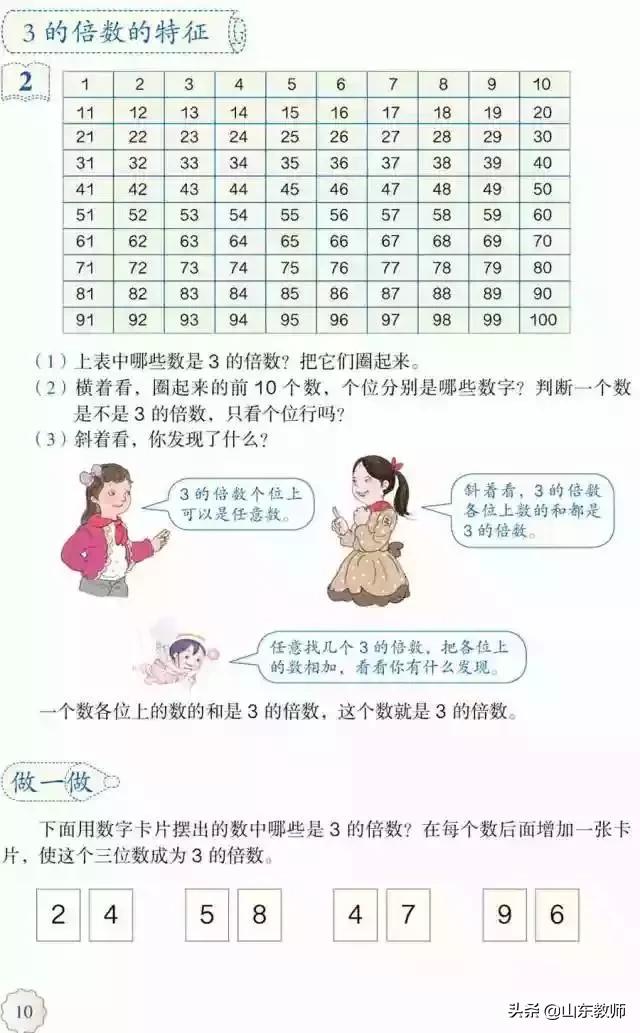 五年级下册数学课本41页第13题,五年级下册数学课本第24页和25页