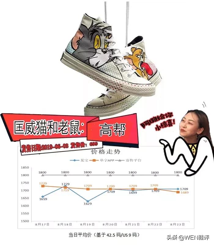 北卡蓝这双鞋怎么样,aj1北卡蓝黑曜石和白丝绸哪个好