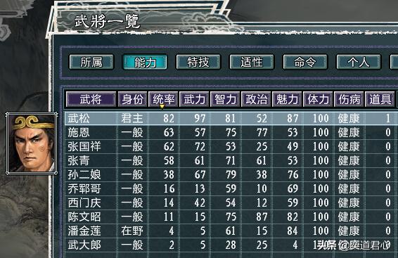 三国志11水浒mod玩一会自动退出,三国志11水浒mod武力值排行