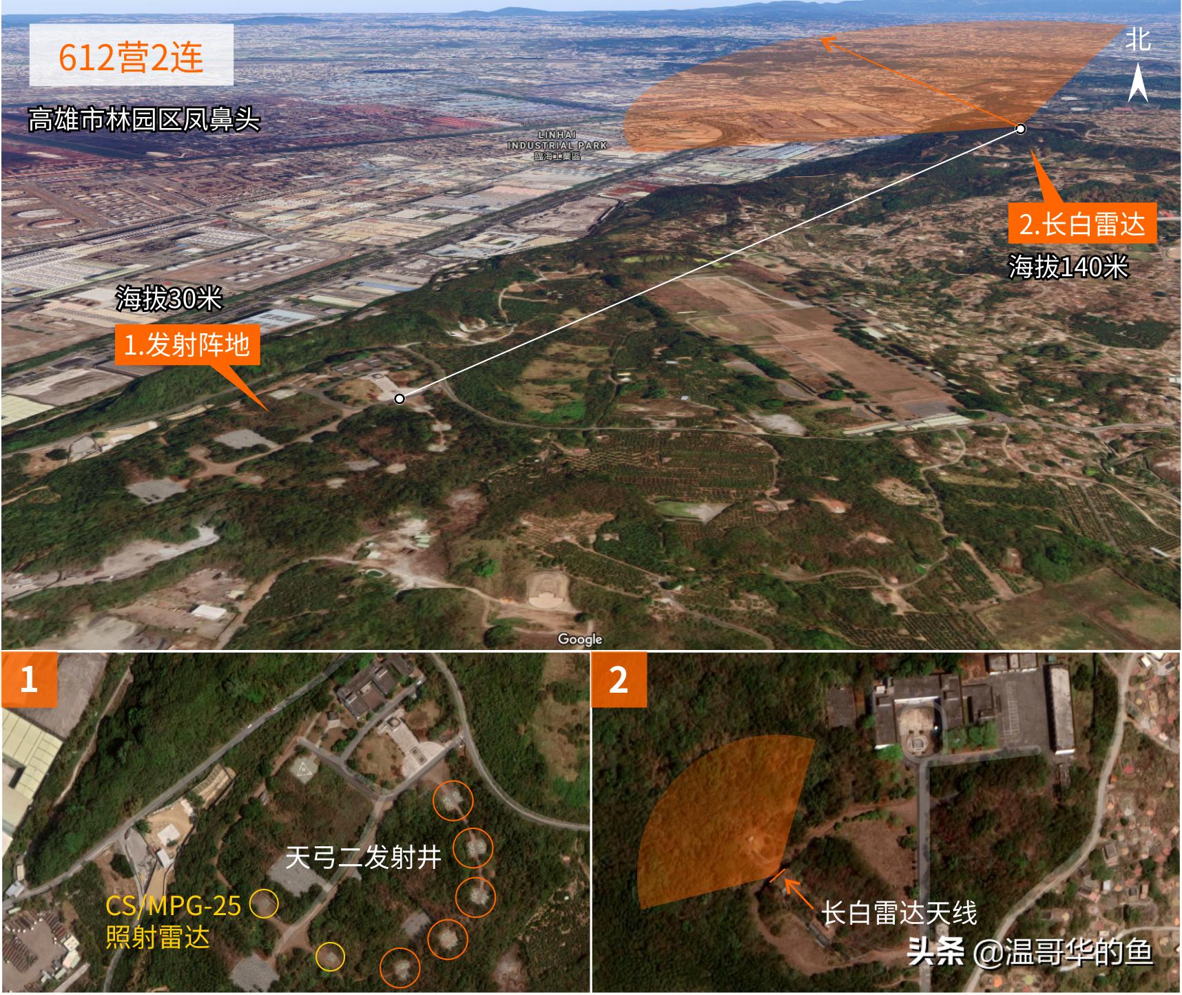 台军导弹最远覆盖范围图,揭秘台军导弹部队
