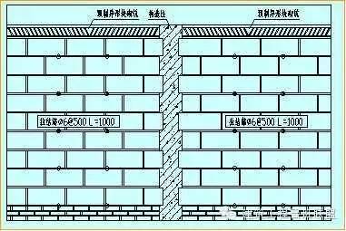 结构质量通病及防治,结构工程难点分析
