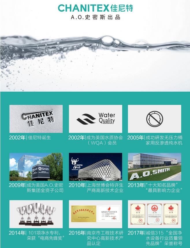 什么样的纯水机比较好,各品牌纯水机水质对比