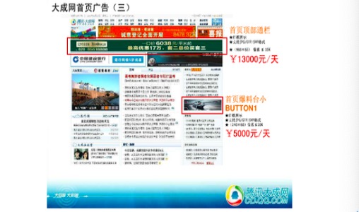 老板不要盲目学管理,怎样招商最快最有效