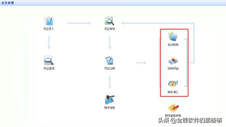 金蝶kis专业版怎样年底结账,金蝶kis云专业版年末结账