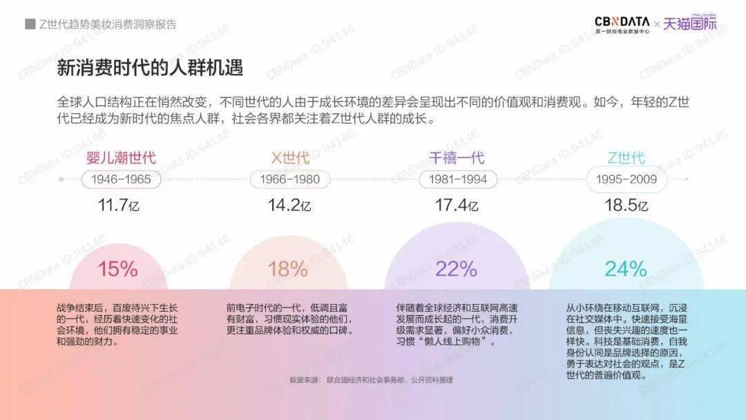 colorkey珂拉琪出圈礼盒,colorkey珂拉琪粉力出圈礼盒