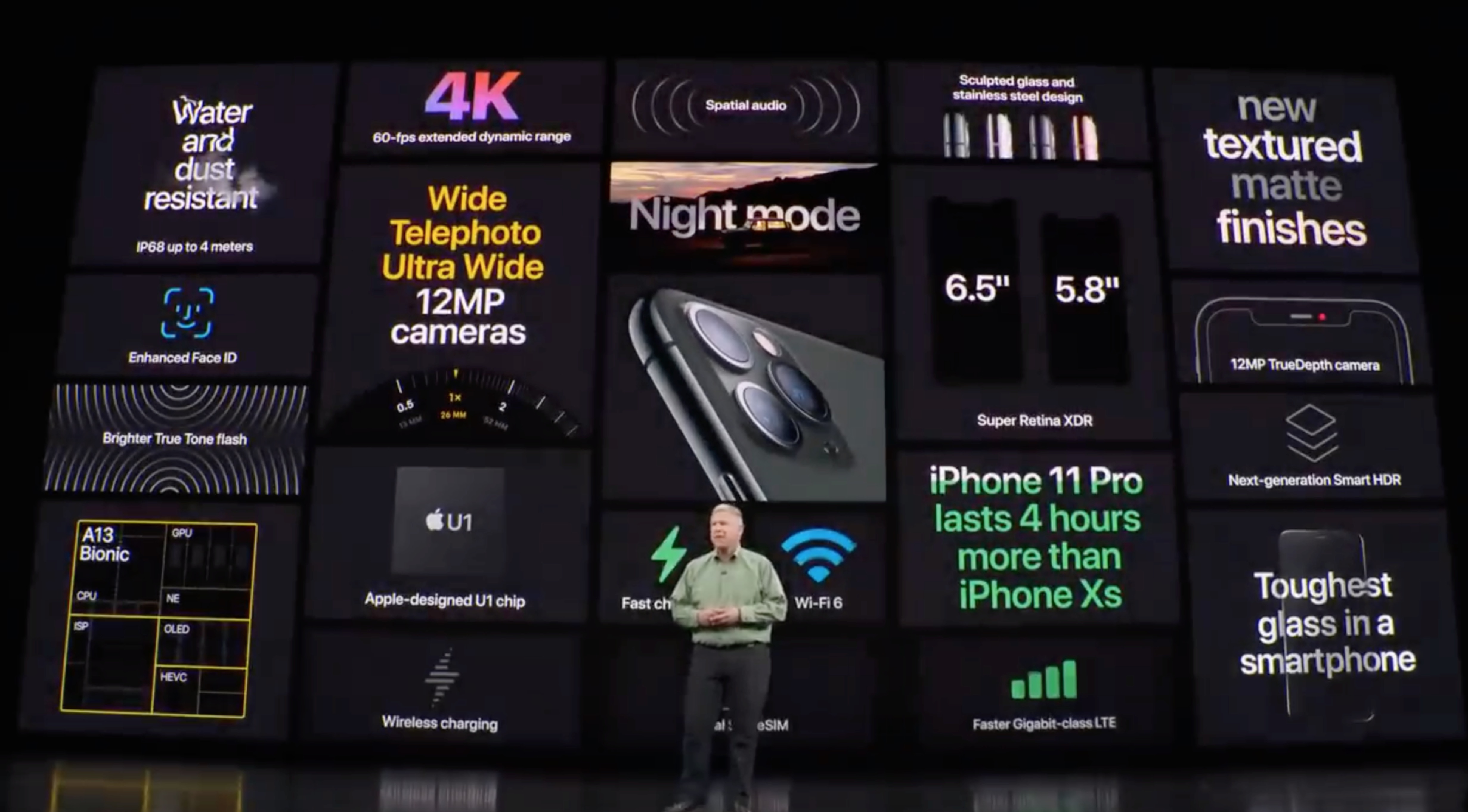 不买新iphone的理由,不愿意购买新手机