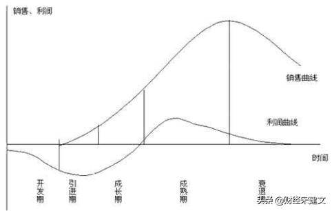企业债违约是什么意思,公司债违约后怎么处理