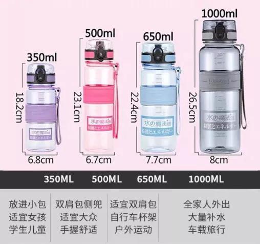 负离子弱碱性水杯,负离子高颜值水杯防摔