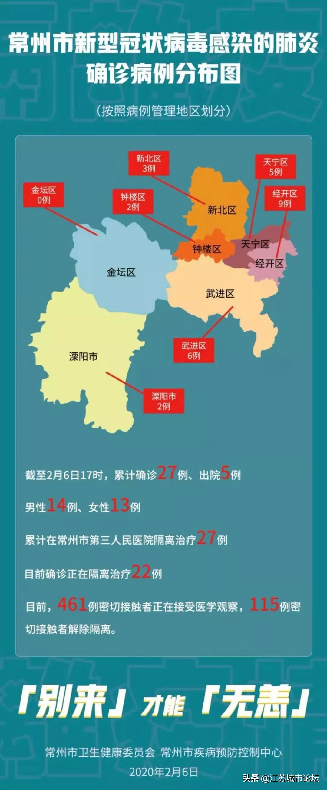 抗击肺炎最新通报小区,江苏省新型肺炎最新通报