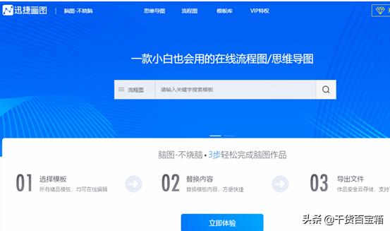 组织架构图流程图怎么画,绘制组织结构图的基本方法