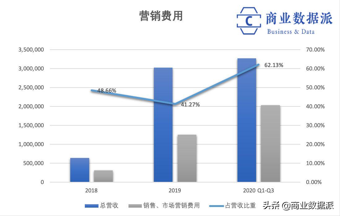 完美日记新国货美妆,完美日记美妆产品发布时间