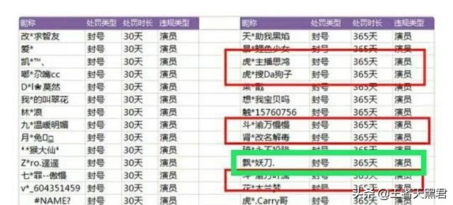 qghappy妖刀资料,qghappy妖刀玩韩信世冠