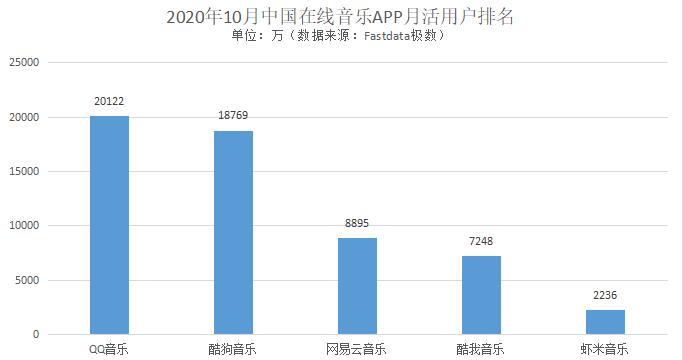 爷青结出自哪里,爷青结出处