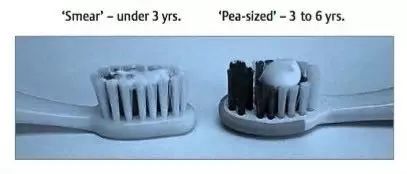 儿童牙膏推荐6-12岁品牌,儿童牙膏推荐11岁