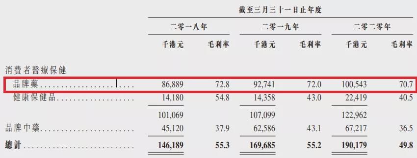 雅各臣科研制药今天行情,雅各臣科研制药市净率多少