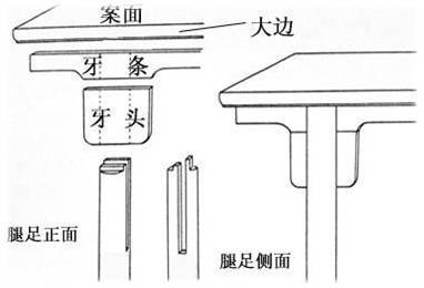 老祖宗的手艺140种榫卯结构,传统手艺传承榫卯结构