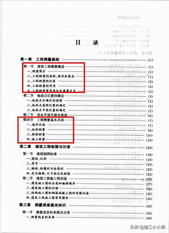 不会测量的技术员,测量放线学徒的基础知识