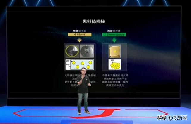 日立麦克赛尔hmp5000x投影仪,日立麦克赛尔有限公司