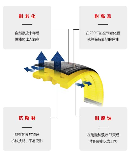 什么鳄鱼皮表带比较好,多少钱的鳄鱼皮表带才是真正的