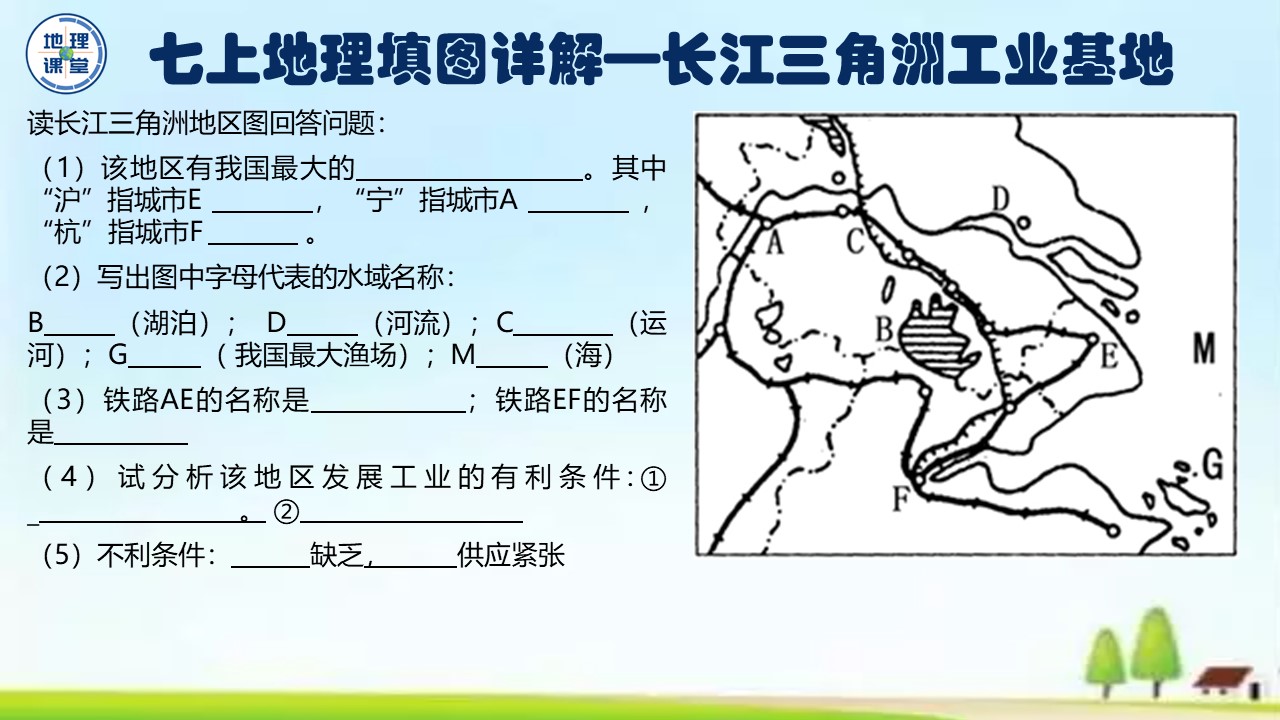 七年级下册地理填图训练,七上地理地球的运动ppt