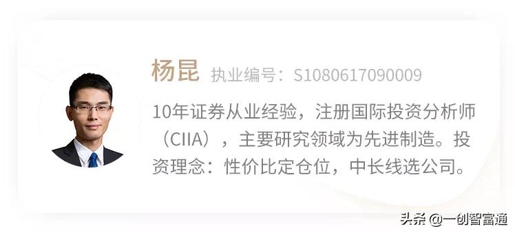 智富早班车丨要素改革提速，增强市场信心-20200410