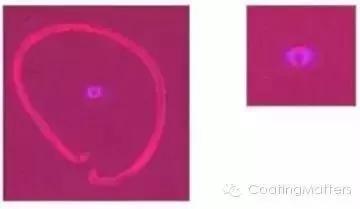 涂布锂电池怎么操作,锂电池涂布方式有哪几种