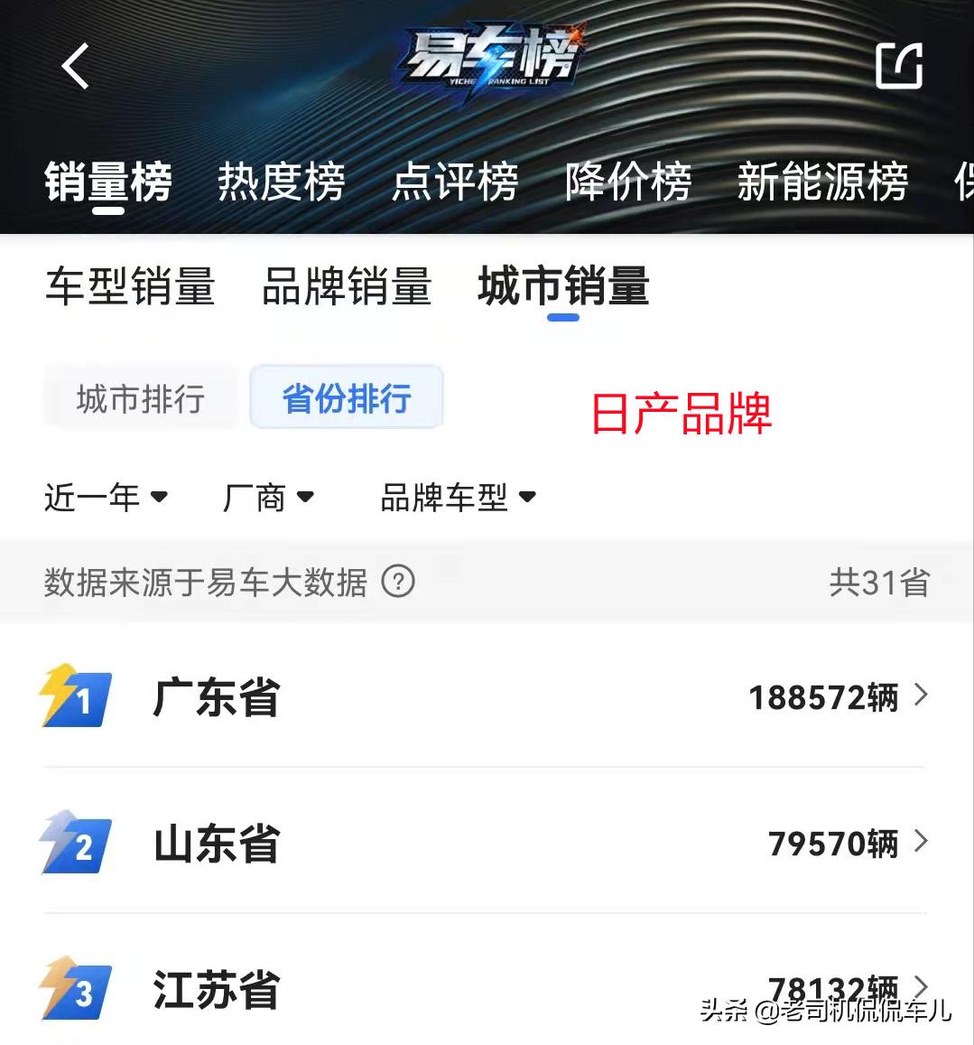 为什么日系车在广东香港那么多,日系车为什么在广东