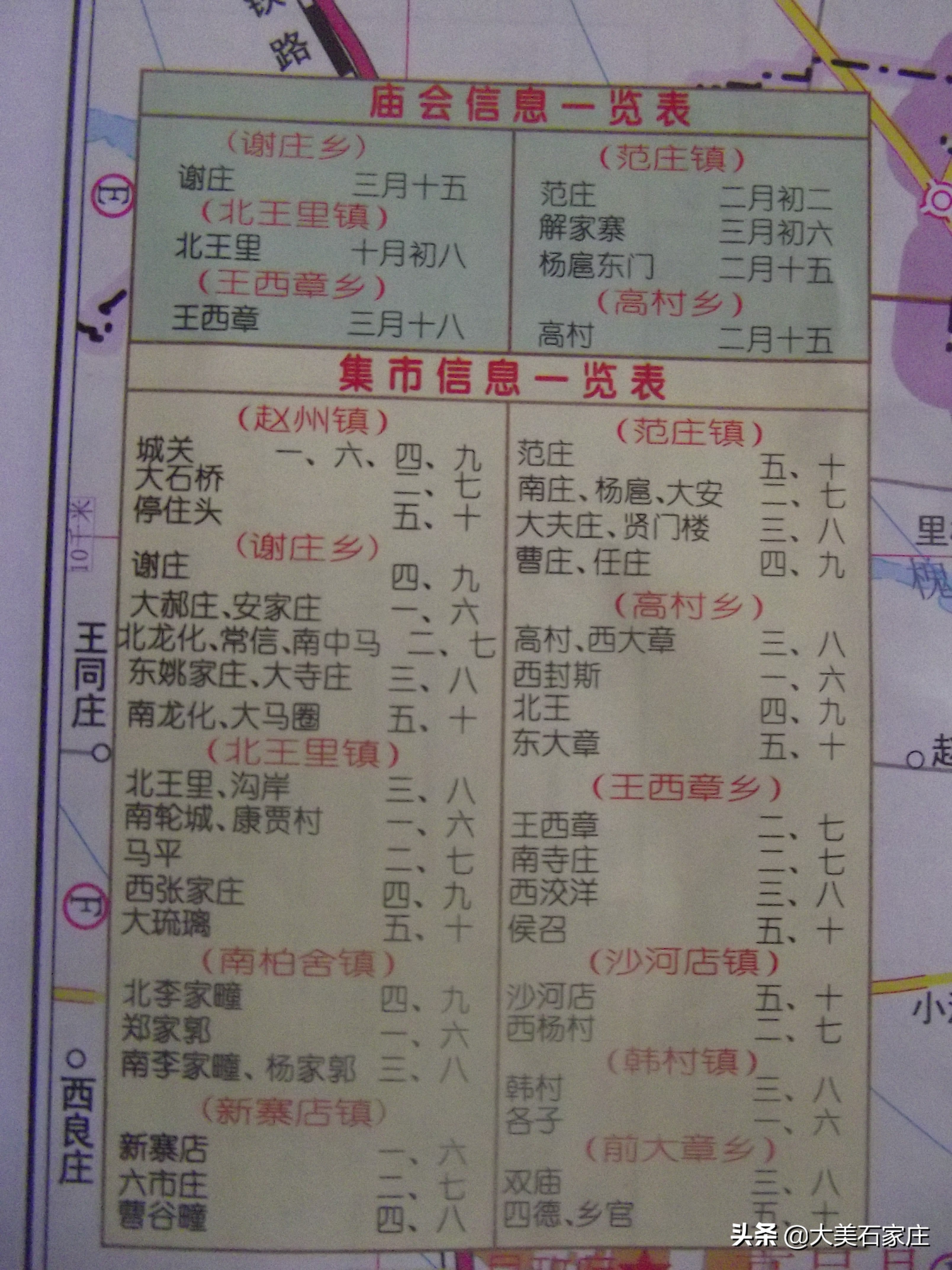 二月二石家庄市西岗头村庙会,石家庄市正定县各乡村庙会时间