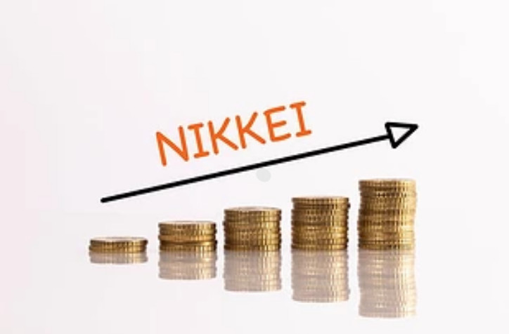 ma交易策略,期货ma指标的使用方法详解